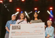 Rock the South donates nearly $70K to local nonprofits