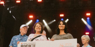 Rock the South donates nearly $70K to local nonprofits