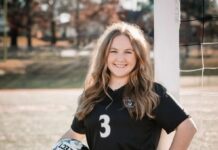 PREP SPORTS: ‘Cullman is my home away from home’: Cullman’s Shayley Vogelaar reflects on Bearcat years