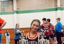 PREP CHEER: ‘It’s brought me out of my shell’: Good Hope’s Decia McClure excited for cheer season
