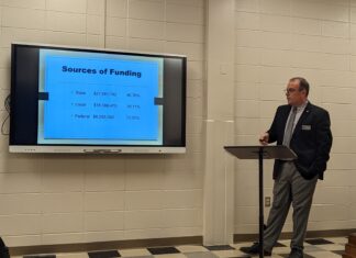 Cullman City School Board sets FY2024 budget