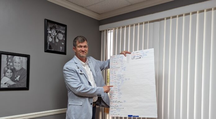 Barnette gives update on CCBOE projects