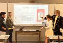 ‘The Canterbury Tales’ comes to life at CHS