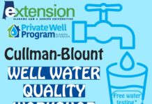 Well Water Quality Workshop set for Nov. 14