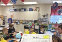 Balloons over Broadway: CCPS students create their own balloon parade