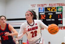 PREP BASKETBALL: Raiders, Lady Raiders take home openers over New Hope