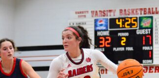 PREP BASKETBALL: Raiders, Lady Raiders take home openers over New Hope