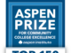 Wallace State eligible for 2025 Aspen Prize