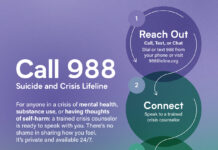 988: Suicide awareness and support at the holidays