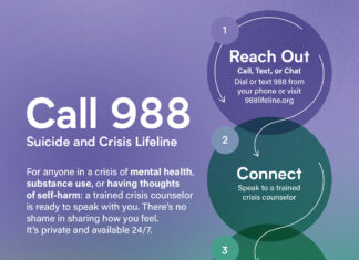 988: Suicide awareness and support at the holidays