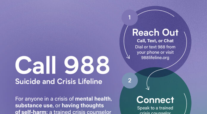 988: Suicide awareness and support at the holidays