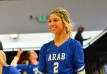 PREP VOLLEYBALL: ‘We are more than a team; we are a family’: Arab’s Bennett Elrod recaps junior season