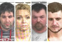 CCSO arrest roundup