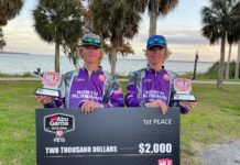 University of North Alabama wins MLF Abu Garcia College Fishing Tournament on Harris Chain of Lakes
