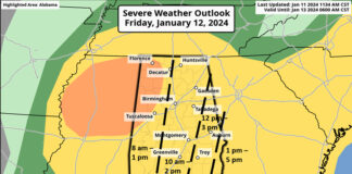 Severe weather possible followed by potential winter precipitation and bitterly cold temperatures next week