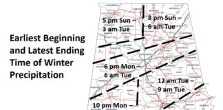 Major winter impacts beginning Sunday evening