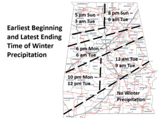 Major winter impacts beginning Sunday evening