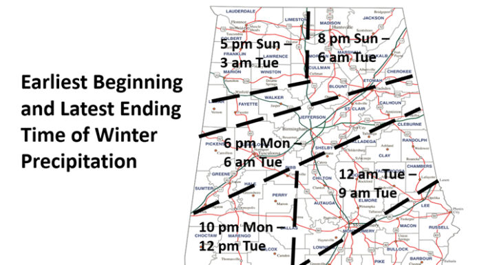 Major winter impacts beginning Sunday evening