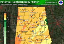 Flooding rain, storms into weekend