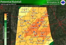 Flooding rain threat continues with severe storms possible today and Saturday