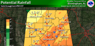 Flooding rain threat continues with severe storms possible today and Saturday