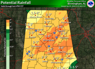 Flooding rain threat continues with severe storms possible today and Saturday