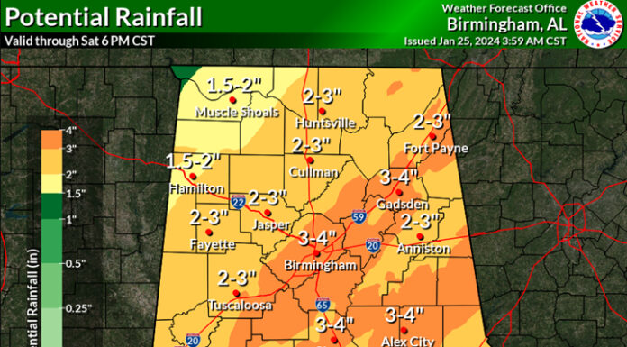 Flooding rain threat continues with severe storms possible today and Saturday