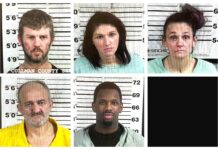 CCSO arrest roundup