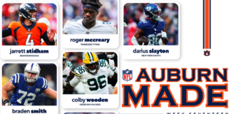 Auburn Made: Week 17 NFL Rundown