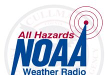 NOAA Weather Radio broadcast returning ahead of severe storm season