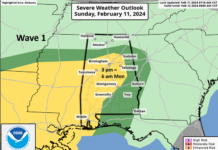 2 waves of rain and potential severe weather today and Monday