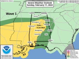 2 waves of rain and potential severe weather today and Monday