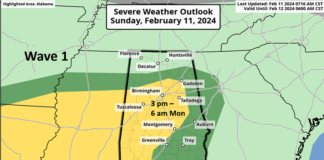 2 waves of rain and potential severe weather today and Monday