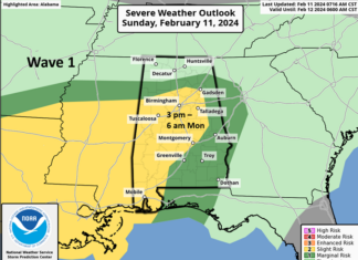 2 waves of rain and potential severe weather today and Monday