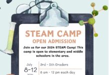 Explore, learn and innovate