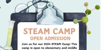 Explore, learn and innovate