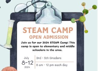 Explore, learn and innovate