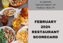 Restaurant scorecard: February 2024