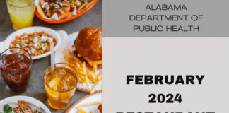 Restaurant scorecard: February 2024