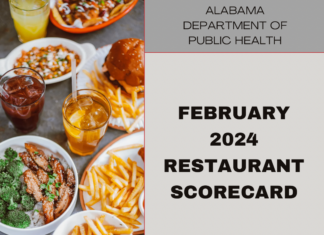 Restaurant scorecard: February 2024