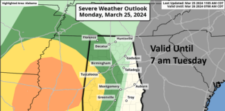 Gusty winds ahead of line of storms today into Tuesday