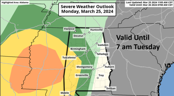 Gusty winds ahead of line of storms today into Tuesday