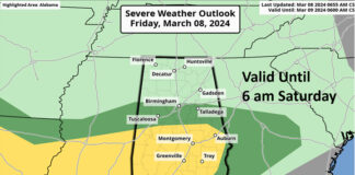 Severe storms with potential significant flooding risk today & Saturday
