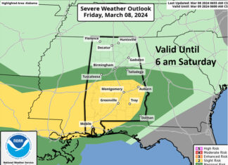 Severe storms with potential significant flooding risk today & Saturday