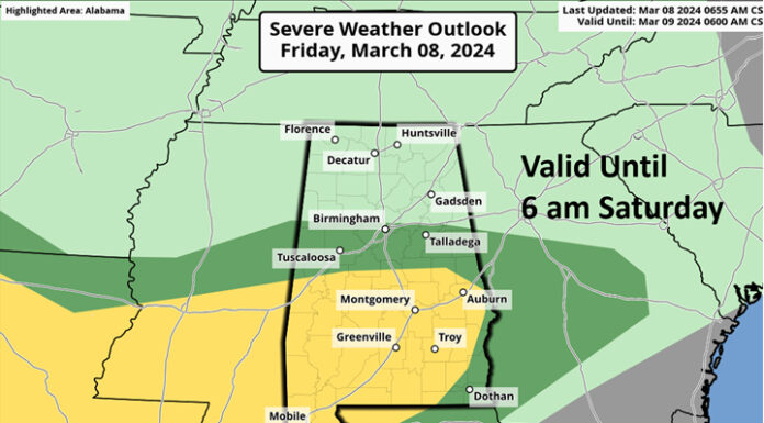 Severe storms with potential significant flooding risk today & Saturday