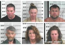 CCSO arrest roundup