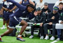 Pro Day: Former Tigers show out for NFL scouts in last workout at Auburn