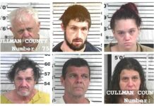 CCSO arrest roundup