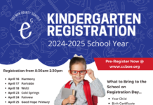 2024-25 Cullman County Schools Kindergarten registration information