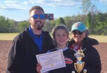 ‘It means a lot to play where my daddy did’: Good Hope’s Kylee and Kyle Smith share bond on the field